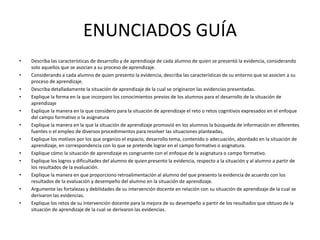 ENUNCIADOS GUÍA
• Describa las características de desarrollo y de aprendizaje de cada alumno de quien se presentó la evidencia, considerando
solo aquellos que se asocian a su proceso de aprendizaje.
• Considerando a cada alumno de quien presento la evidencia, describa las características de su entorno que se asocien a su
proceso de aprendizaje.
• Describa detalladamente la situación de aprendizaje de la cual se originaron las evidencias presentadas.
• Explique la forma en la que incorporo los conocimientos previos de los alumnos para el desarrollo de la situación de
aprendizaje
• Explique la manera en la que considero para la situación de aprendizaje el reto o retos cognitivos expresados en el enfoque
del campo formativo o la asignatura
• Explique la manera en la que la situación de aprendizaje promovió en los alumnos la búsqueda de información en diferentes
fuentes o el empleo de diversos procedimientos para resolver las situaciones planteadas,
• Explique los motivos por los que organizo el espacio, desarrollo tema, contenido o adecuación, abordado en la situación de
aprendizaje, en correspondencia con lo que se pretende lograr en el campo formativo o asignatura.
• Explique cómo la situación de aprendizaje es congruente con el enfoque de la asignatura o campo formativo.
• Explique los logros y dificultades del alumno de quien presento la evidencia, respecto a la situación y al alumno a partir de
los resultados de la evaluación.
• Explique la manera en que proporciono retroalimentación al alumno del que presento la evidencia de acuerdo con los
resultados de la evaluación y desempeño del alumno en la situación de aprendizaje.
• Argumente las fortalezas y debilidades de su intervención docente en relación con su situación de aprendizaje de la cual se
derivaron las evidencias.
• Explique los retos de su intervención docente para la mejora de su desempeño a partir de los resultados que obtuvo de la
situación de aprendizaje de la cual se derivaron las evidencias.
 