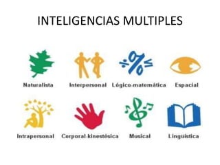 INTELIGENCIAS MULTIPLES
 