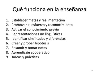 Qué funciona en la enseñanza
1. Establecer metas y realimentación
2. Promover el esfuerzo y reconocimiento
3. Activar el conocimiento previo
4. Representaciones no lingüísticas
5. Identificar similitudes y diferencias
6. Crear y probar hipótesis
7. Resumir y tomar notas
8. Aprendizaje cooperativo
9. Tareas y prácticas
58
 