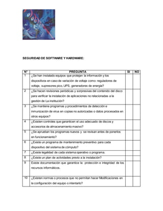 SEGURIDAD DE SOFTWARE Y HARDWARE:
N° PREGUNTA SI NO
1 ¿Se han instalado equipos que protejan la información y los
dispositivos en caso de variación de voltaje como: reguladores de
voltaje, supresores pico, UPS, generadores de energía?
2 ¿Se hacen revisiones periódicas y sorpresivas del contenido del disco
para verificar la instalación de aplicaciones no relacionadas a la
gestión de La institución?
3 ¿Se mantiene programas y procedimientos de detección e
inmunización de virus en copias no autorizadas o datos procesados en
otros equipos?
4 ¿Existen controles que garanticen el uso adecuado de discos y
accesorios de almacenamiento masivo?
5 ¿Se aprueban los programas nuevos y se revisan antes de ponerlos
en funcionamiento?
6 ¿Existe un programa de mantenimiento preventivo para cada
dispositivo del sistema de cómputo?
7 ¿Existe legalidad de cada sistema operativo o programa.
8 ¿Existe un plan de actividades previo a la instalación?
9 Existe documentación que garantice la protección e integridad de los
recursos informáticos.
10 ¿Existen normas o procesos que no permitan hacer Modificaciones en
la configuración del equipo o intentarlo?
 