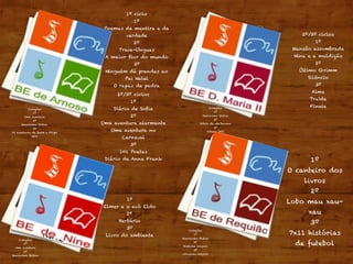 Arnoso
Nine
D. Maria II
Requião
1º
O canteiro dos
livros
2º
Lobo mau xau-
xau
3º
7x11 histórias
de futebol
1º ciclo
1º
Poemas da mentira e da
verdade
2º
Trava-línguas
A maior flor do mundo
3º
Ninguém dá prendas ao
Pai Natal
O rapaz de pedra
Coleções
1º
Geronimo Stilton
2º
Gatinho mágico
3º
cãozinho mágico
Coleções
1º
Uma aventura
2º
Geronimo Stilton
3º
As aventuras de Quim e Filipe
(BD)
2º/3º ciclos
1º
Diário de Sofia
2º
Uma aventura alarmante
Uma aventura no
Carnaval
3º
101 Poetas
Diário de Anne Frank
2º/3º ciclos
1º
Mansão assombrada
Nina e a maldição
2º
Último Grimm
Silêncio
3º
Alma
Traída
FinaleColeções
1º
Geronimo Stilton
2º
Diário de um banana
3º
Asterix (BD)
1º
Elmer e o avó Eldo
2º
Herbário
3º
Livro do ambiente
Coleções
1º
Uma aventura
2º
Geronimo Stilton
 