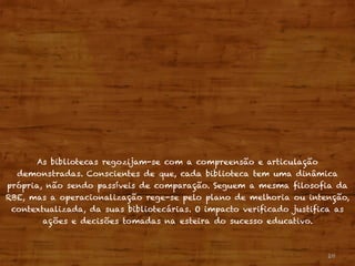 20
As bibliotecas regozijam-se com a compreensão e articulação
demonstradas. Conscientes de que, cada biblioteca tem uma dinâmica
própria, não sendo passíveis de comparação. Seguem a mesma filosofia da
RBE, mas a operacionalização rege-se pelo plano de melhoria ou intenção,
contextualizada, da suas bibliotecárias. O impacto verificado justifica as
ações e decisões tomadas na esteira do sucesso educativo.
 