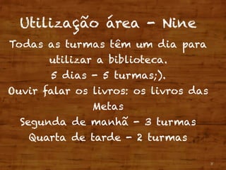 Utilização área - Nine
8
Todas as turmas têm um dia para
utilizar a biblioteca.
5 dias - 5 turmas;).
Ouvir falar os livros: os livros das
Metas
Segunda de manhã - 3 turmas
Quarta de tarde - 2 turmas
 