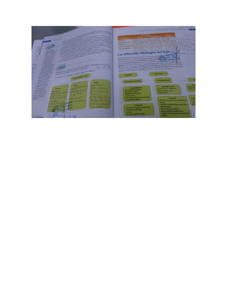 Evidencias andrea 302