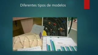 Diferentes tipos de modelos
 