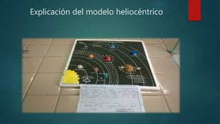 Explicación del modelo heliocéntrico
 
