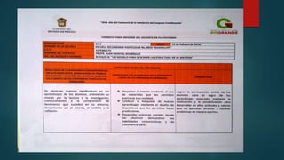 Evidencias ciencias 2 bloque iii