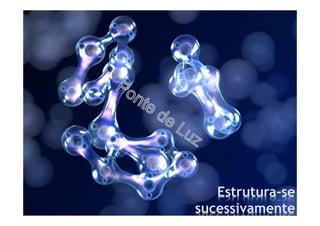 Estrutura-se
sucessivamente
 