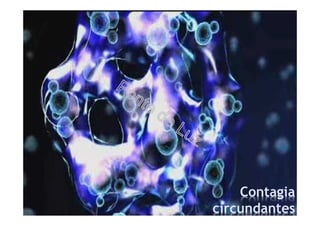 Contagia
circundantes
 