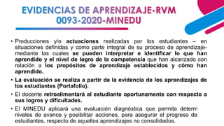 • Producciones y/o actuaciones realizadas por los estudiantes – en
situaciones definidas y como parte integral de su proceso de aprendizaje-
mediante las cuales se pueden interpretar e identificar lo que han
aprendido y el nivel de logro de la competencia que han alcanzado con
relación a los propósitos de aprendizaje establecidos y cómo han
aprendido.
• La evaluación se realiza a partir de la evidencia de los aprendizajes de
los estudiantes (Portafolio).
• El docente retroalimentará al estudiante oportunamente con respecto a
sus logros y dificultades.
• El MINEDU aplicará una evaluación diagnóstica que permita determinar
niveles de avance y posibilitar acciones, para asegurar el progreso de los
estudiantes, respecto de aquellos aprendizajes no consolidados.
 