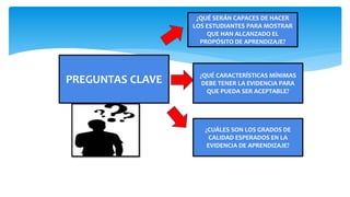 PREGUNTAS CLAVE
¿QUÉ SERÁN CAPACES DE HACER
LOS ESTUDIANTES PARA MOSTRAR
QUE HAN ALCANZADO EL
PROPÓSITO DE APRENDIZAJE?
¿QUÉ CARACTERÍSTICAS MÍNIMAS
DEBE TENER LA EVIDENCIA PARA
QUE PUEDA SER ACEPTABLE?
¿CUÁLES SON LOS GRADOS DE
CALIDAD ESPERADOS EN LA
EVIDENCIA DE APRENDIZAJE?
 