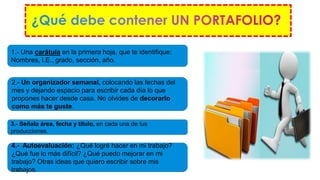 4.- Autoevaluación: ¿Qué logré hacer en mi trabajo?
¿Qué fue lo más difícil? ¿Qué puedo mejorar en mi
trabajo? Otras ideas que quiero escribir sobre mis
trabajos.
1.- Una carátula en la primera hoja, que te identifique:
Nombres, I.E., grado, sección, año.
2.- Un organizador semanal, colocando las fechas del
mes y dejando espacio para escribir cada día lo que
propones hacer desde casa. No olvides de decorarlo
como más te guste.
3.- Señala área, fecha y título, en cada una de tus
producciones.
 
