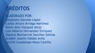 ELABORADO POR:
Alejandro Salcedo López
Carlos Arturo Arriaga Martinez
Kevin Alan Vazquez Alejo
Luis Alberto Hernandez Enriquez
Dayana Montserrat Sanchez Salinas
Aradeli Joselin Valdez Avila
Xochitl Guadalupe Maya Castillo
CRÉDITOS
 