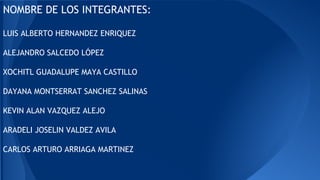 NOMBRE DE LOS INTEGRANTES:
LUIS ALBERTO HERNANDEZ ENRIQUEZ
ALEJANDRO SALCEDO LÓPEZ
XOCHITL GUADALUPE MAYA CASTILLO
DAYANA MONTSERRAT SANCHEZ SALINAS
KEVIN ALAN VAZQUEZ ALEJO
ARADELI JOSELIN VALDEZ AVILA
CARLOS ARTURO ARRIAGA MARTINEZ
 