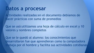 Actividades realizadas:en el documento debíamos de
hacer prácticas con suma de promedios
Que se usó:utilizamos una hoja de cálculo en excel y 10
valores y nombres completos
Que se le quedó al alumno: los conocimientos que
desarrollaron fue que aprendieran como la computadora
trabaja por el hombre y facilita sus actividades cotidianas
Datos a procesar
 
