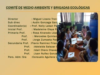 












Director
: Miguel Lizano Troncos.
Sub direc
: Audin Gonzaga Garcia.
Coordinador(a) : Prof. Nelly Laban Pauta.
Inicial Prof.
: Madeleine Olaya Paredes.
Primaria Prof.
: Rosa Alvarado López.
Prof.
: Mercedes Quintana Sosa.
Prof.
:Jorge Zumaeta Pacherres.
Secundaria Prof. :Flavio Ramirez Frias
Prof. :Adelaida Salazar Cordova.
Prof. :Idail Chero Chavez.
Prof. :Juan Nuñez Gonzalez.
Pers. Adm: Sra
:Consuelo Aguilera Ulloa .

 