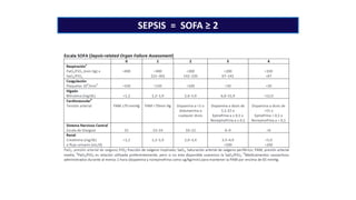 SEPSIS = SOFA ≥ 2
 