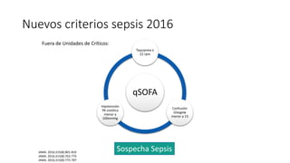 Nuevos criterios sepsis 2016
qSOFA
Taquipnea ≥
22 rpm
Confusión
Glasgow
menor a 13
Hipotensión
PA sistólica
menor a
100mmHg
Sospecha SepsisJAMA. 2016;315(8):801-810
JAMA. 2016;315(8):762-774
JAMA. 2016;315(8):775-787
Fuera de Unidades de Críticos:
 
