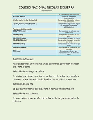 COLEGIO NACIONAL NICOLAS ESGUERRA
                                     Edificamosfuturo

                                                         se cumpla o no una condición
NO(valor_lógico)                                             Invierte el valor lógico
                                                                 proporcionado
Y(valor_logico1;valor_logico2;...)                      Comprueba si todos los valores
                                                                son verdaderos
O(valor_logico1;valor_logico2;...)                      Comprueba si algún valor lógico
                                                           es verdadero y devuelve
                                                                 VERDADERO
Funciones de información
ESBLANCO(valor)                                          Comprueba si se refiere a una
                                                                  celda vacía
ESERR(valor)                                              Comprueba si un valor es un
                                                                      error
ESLOGICO(valor)                                         Comprueba si un valor es lógico
ESNOTEXTO(valor)                                        Comprueba si un valor no es de
                                                                   tipo texto
ESTEXTO(valor)                                          Comprueba si un valor es de tipo
                                                                      texto
ESNUMERO(valor)                                         Comprueba si un valor es de tipo
                                                                   numérico
TIPO(valor)                                                Devuelve un número que
                                                         representa el tipo de datos del
                                                                      valor


5.Selección de celdas
Para seleccionar una celda lo único que tienes que hacer es hacer
clic sobre la celda
Selección de un rango de celdas.
Lo único que tienes que hacer es hacer clic sobre una celda y
mantenerlo y arrastrarlo hasta la celda que se quiere seleccionar
Selección de una fila
Lo que debes hacer es dar clic sobre el numero inicial de la fila
Selección de una columna
Lo que debes hacer es dar clic sobre la letra que esta sobre la
columna
 