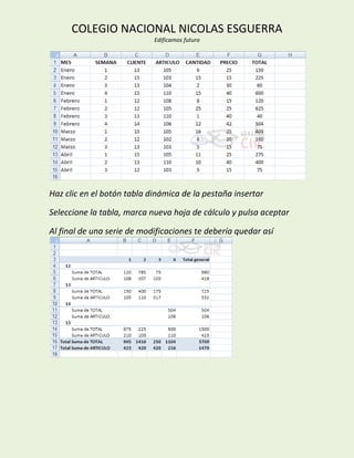 COLEGIO NACIONAL NICOLAS ESGUERRA
                            Edificamos futuro




Haz clic en el botón tabla dinámica de la pestaña insertar

Seleccione la tabla, marca nueva hoja de cálculo y pulsa aceptar

Al final de una serie de modificaciones te debería quedar así
 