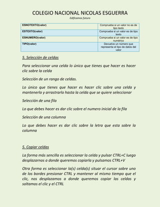 COLEGIO NACIONAL NICOLAS ESGUERRA
                             Edificamos futuro

ESNOTEXTO(valor)                                 Comprueba si un valor no es de
                                                            tipo texto
ESTEXTO(valor)                                   Comprueba si un valor es de tipo
                                                               texto
ESNUMERO(valor)                                  Comprueba si un valor es de tipo
                                                            numérico
TIPO(valor)                                         Devuelve un número que
                                                  representa el tipo de datos del
                                                               valor


5. Selección de celdas
Para seleccionar una celda lo único que tienes que hacer es hacer
clic sobre la celda
Selección de un rango de celdas.
Lo único que tienes que hacer es hacer clic sobre una celda y
mantenerlo y arrastrarlo hasta la celda que se quiere seleccionar
Selección de una fila
Lo que debes hacer es dar clic sobre el numero inicial de la fila
Selección de una columna
Lo que debes hacer es dar clic sobre la letra que esta sobre la
columna


5. Copiar celdas
La forma más sencilla es seleccionar la celda y pulsar CTRL+C luego
desplazarnos a donde queremos copiarla y pulsamos CTRL+V
Otra forma es seleccionar la(s) celda(s) situar el cursor sobre uno
de los bordes presionar CTRL y mantener al mismo tiempo que el
clic, nos desplazamos a donde queremos copiar las celdas y
soltamos el clic y el CTRL
 
