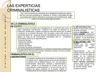 LAS EXPERTICIAS
CRIMINALISTICAS
Son unos mecanismos o procesos de investigación guiados por alguna
ciencia o arte para establecer la falsedad, la verdad u originalidad de algo,
que puede estar siendo utilizado en el proceso como evidencia de algún
hecho y en la que existe algunasdudas.
EN LA CRIMINALÍSTICA
DE CAMPO
Cuando se inicia y se realizan las investigaciones en un escenario del crimen, se
deben sistematizar conocimientos científicos con objeto de aplicarlos en la
localización, identificación y registro de todas las evidencias físicas que se utilizan
y producen en la comisión del hecho. Para tal objeto y para evitar errores, se
recomienda aplicar las siguientes técnicas metodológicas para la observación y
registro del lugar de los hechos.Dicha metodología para la investigación
Criminalística consta de los siguientespasos:
- Protección del lugar
- Observación del lugar
-. Fijación del lugar
- Colección de indicios
- Suministro de indicios al laboratorio.
Con esta metodología de investigación, se resuelve la problemática existente para
la realización de una inspección pericial, ministerial o policial, en forma completa
y fehaciente del lugar de los hechos.
EL MÉTODO INDUCTIVO
Consta de tres pasos
fundamentales, que son:
observación, hipótesis
y
experimentación; con el
método inductivo que nace del
científico, el cual se aplica al
estudio de las evidencias
materiales que se registran en
el lugar de los hechos, de
varias verdades particulares
vamos a llegar al conocimiento
de una verdad general, a fin
de formular teorías, leyes o
principios científicos.
EL MÉTODO DEDUCTIVO
Señala el camino para conocer
de varios principios
universales una
verdad
particular, con objeto de
verificar si en lasleyes o principios establecidos
inductivamente, se enmarcan o
se tipifican en los fenómenos
producidos y observados en el
hecho concreto que se
investiga.
Los trabajos científicos de la Criminalística en el laboratorio
se realizan con el método general de las ciencias naturales,
conocidos como el Método Inductivo, con sus tres pasos
fundamentales: observación, hipótesis y experimentación.
Este método en el laboratorio se conoce como el de
comprobación o experimentación y es con el que se van a
efectuar las tareas científicas en el estudio, análisis y
comparaciones de los indicios colectados en el campo de
CRIMINALÍSTICA EN EL
LABORATORIO
T
E
C
N
I
C
A
S
D
E
E
S
T
U
D
I
O
Y
A
N
A
L
I
S
I
S
 