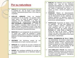 Por su naturaleza
 HUELLA: Es una impresión que genera un cuerpo en
la superficie de otro de mayor o igual cohesión
molecular. Generalmente tienen forma; es un mapa; es
un grabado.
 HUELLAS LABIALES: Estas se localizan
principalmente en las boquillas de cigarrillos, tazas,
copas, vasos o en hojas de papel y kleenex, en
ocasiones muy bien delineadas y en otras con
características de embarrramiento. HUELLAS DE
PIES CALZADOS Y DESCALZOS: Las huellas de
pies calzados y descalzos, deben buscarse en los
lugares cercanos o inmediatos al crimen o robo, pero
debe tomarse la precaución de buscarlas en sitios más
lejanos circundantes al escenario del suceso.
 MANCHAS: Es una impregnación de una sustancia en
un cuerpo que puede ser superficial o puede
penetrarlo; generalmente no contiene forma; puede ser
poliforme o no tiene formas específicas o definidas; es
irregular.
 SÍNTOMAS: Son fenómenos propios de una
enfermedad o de un hecho ocurrido o por ocurrir.
 SEÑALES: Es un aspecto de una cosa o indicativo de
un acontecer o aviso de ocurrencia. Un aspecto es
algo genérico.
 SIGNOS: Son caracteres contentivos de una idea, es
una figura representativa de un fenómeno natural o
espiritual
 MARCAS: Son distintivos con la intención de
identificar una cosa con otra. Indicativos
específicos para identificar. La marca que tiene
importancia criminalística para nosotros es la
que realiza el delincuente que marca a su
víctima. La marca criminal es dejada por el
delincuente.
 RESIDUOS: Materia en descomposición,
vestigio de una actividad orgánica. Las materias
que se descomponen son las orgánicas. Las
materias orgánicas se deterioran cuando se
descomponen esa sustancia o ese material es
parte de una actividad orgánica.
 PARTÍCULAS: Fragmentos de objetos, trozos
de materiales. En este caso hablamos de
materia inorgánica. Continúa tratándose de
cosas pequeñas, pero en este caso son
pequeños fragmentos de materia inorgánica.
Suciedad en uñas, Puros y Cigarros: Al
limpiar las uñas de las manos, mediante
raspado con algún objeto propio para ello, se
recogen indicios muy importantes en las manos
de la víctima o del victimario
.
 FIBRAS, FRAGMENTOS DE TELA Y ROPA:
Las características de la textura y tejido de las
ropas dejan huellas negativas y positivas sobre
superficies blandas y lisas respectivamente.
Cuando se apoyan con el codo rodillas glúteos y
otras regiones del cuerpo cubiertas de tela
quedando impresa la figura de los tejidos.
 LOS CABELLOS O PELOS: Son indicios de
especial importancia, porque con frecuencia se
encuentran en el lugar de los hechos, ya sea en
un hecho violento intencional o imprudencia,
incluyendo los sexuales.
 