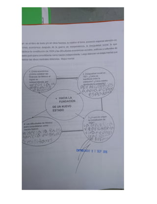 Evidencias melisa 302