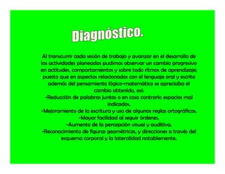 Al transcurrir cada sesión de trabajo y avanzar en el desarrollo de
las actividades planeadas pudimos observar un cambio progresivo
en actitudes, comportamientos y sobre todo ritmos de aprendizaje;
 puesto que en aspectos relacionados con el lenguaje oral y escrito
    además del pensamiento lógico-matemático se apreciaba el
                         cambio obtenido, así:
  -Reducción de palabras juntas o en caso contrario espacios mal
                              indicados.
-Mejoramiento de la escritura y uso de algunas reglas ortográficas.
                  -Mayor facilidad al seguir órdenes.
            -Aumento de la percepción visual y auditiva.
-Reconocimiento de figuras geométricas, y direcciones a través del
          esquema corporal y la lateralidad notablemente.
 