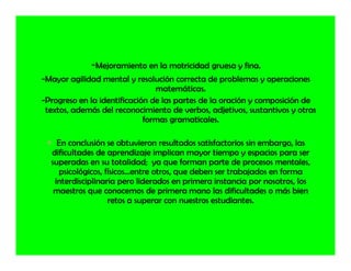 -Mejoramiento en la motricidad gruesa y fina.
-Mayor agilidad mental y resolución correcta de problemas y operaciones
                                matemáticas.
-Progreso en la identificación de las partes de la oración y composición de
 textos, además del reconocimiento de verbos, adjetivos, sustantivos y otras
                             formas gramaticales.

    En conclusión se obtuvieron resultados satisfactorios sin embargo, las
  dificultades de aprendizaje implican mayor tiempo y espacios para ser
  superadas en su totalidad; ya que forman parte de procesos mentales,
    psicológicos, físicos…entre otros, que deben ser trabajados en forma
   interdisciplinaria pero liderados en primera instancia por nosotros, los
   maestros que conocemos de primera mano las dificultades o más bien
                   retos a superar con nuestros estudiantes.
 