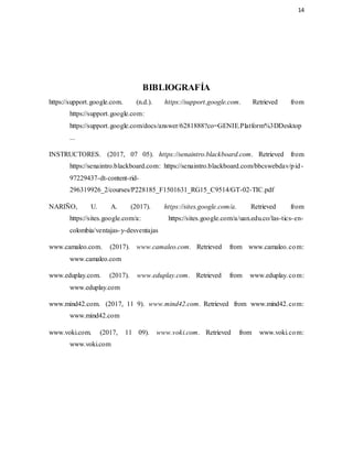 14
BIBLIOGRAFÍA
https://support.google.com. (n.d.). https://support.google.com. Retrieved from
https://support.google.com:
https://support.google.com/docs/answer/6281888?co=GENIE.Platform%3DDesktop
...
INSTRUCTORES. (2017, 07 05). https://senaintro.blackboard.com. Retrieved from
https://senaintro.blackboard.com: https://senaintro.blackboard.com/bbcswebdav/pid-
97229437-dt-content-rid-
296319926_2/courses/P228185_F1501631_RG15_C9514/GT-02-TIC.pdf
NARIÑO, U. A. (2017). https://sites.google.com/a. Retrieved from
https://sites.google.com/a: https://sites.google.com/a/uan.edu.co/las-tics-en-
colombia/ventajas-y-desventajas
www.camaleo.com. (2017). www.camaleo.com. Retrieved from www.camaleo.com:
www.camaleo.com
www.eduplay.com. (2017). www.eduplay.com. Retrieved from www.eduplay.com:
www.eduplay.com
www.mind42.com. (2017, 11 9). www.mind42.com. Retrieved from www.mind42.com:
www.mind42.com
www.voki.com. (2017, 11 09). www.voki.com. Retrieved from www.voki.com:
www.voki.com
 