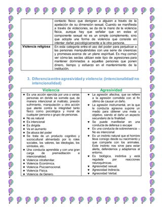 contacto físico que denigran a alguien a través de la
apelación de su dimensión sexual. Cuando se manifiesta
a través de violaciones, se da de la mano de la violencia
física, aunque hay que señalar que en estas el
componente sexual no es un simple complemento, sino
que adopta una forma de violencia que consiste en
intentar dañar psicológicamente a la otra persona.
Violencia religiosa En esta categoría entra el uso del poder para perjudicar a
las personas manipulándolas con una serie de creencias
y promesas acerca de un plano espiritual. Es muy común
ver cómo las sectas utilizan este tipo de agresiones para
mantener dominadas a aquellas personas que ponen
dinero, tiempo y esfuerzo en el mantenimiento de la
institución.
3. Diferenciaentre agresividady violencia:(intencionalidad/no
intencionalidad)
Violencia Agresividad
 Es una acción ejercida por una o varias
personas en donde se somete que, de
manera intencional al maltrato, presión
sufrimiento, manipulación u otra acción
que atente contra la integridad tanto
físico como psicológica y moral de
cualquier persona o grupo de personas.
 No es natural
 Es intencional
 Es dirigida
 Va en aumento
 Se abusa del poder
 Se trata de un producto cognitivo y
sociocultural alimentado por lo roles
sociales, los valores, las ideologías, los
símbolos, etc.
 Una conducta aprendida y con una gran
carga de premeditación e
intencionalidad.
 Violencia intrafamiliar.
 Violencia Económica.
 Violencia Psicoemocional.
 Violencia Física.
 Violencia de Genero.
 La agresión afectiva, que se refiere
a la agresión cometida con el fin
último de causar un daño.
 La agresión instrumental, en la que
la conducta agresiva supone un
medio para obtener una meta u
objetivo, siendo el daño un aspecto
secundario de la finalidad.
 Se puede manifestar en una
conducta de defensa o escape
 Es una conducta de sobrevivencia 
No es intencional
 Es un instinto natural que el hombre
lleva consigo desde su nacimiento y
que comparte con los animales.
Este instinto nos sirve para estar
alerta, defendernos y adaptarnos al
entorno.
 Es biológica, instintiva y está
regulada por reacciones
neuroquímicas.
 Agresividad sexual.
 Agresividad Indirecta.
 Agresividad Verbal.
 