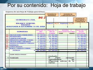 Por su contenido: Hoja de trabajo

 