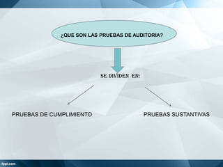 ¿QUE SON LAS PRUEBAS DE AUDITORIA?

SE DIVIDEN EN:

PRUEBAS DE CUMPLIMIENTO

PRUEBAS SUSTANTIVAS

 