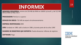 19
INFORMIX
MEMORIA REQUERIDA: mínimo de 256 MB de RAM en UNIX® yLinux®, y de 512 MB
MB de RAM en Mac OS X
PROCESADOR: Pentium o superior
ESPACIO EN DISCO: 750 MB de espacio de almacenamiento
EMPRESA RESPONSABLE: IBM
AÑO: fundada en 1980, salió a bolsa en 1986 y durante parte de los años 1990
NUMERO DE REGISTROS QUE SOPORTA: Puede almacenar millones de registros
SOFTWARE: Paga
 