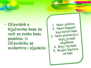 • Očevidnik o
  ključevima kase se
  vodi za svaku kasu
  posebno. U
  Očevidniku se
  evidentira i sljedeće:
 