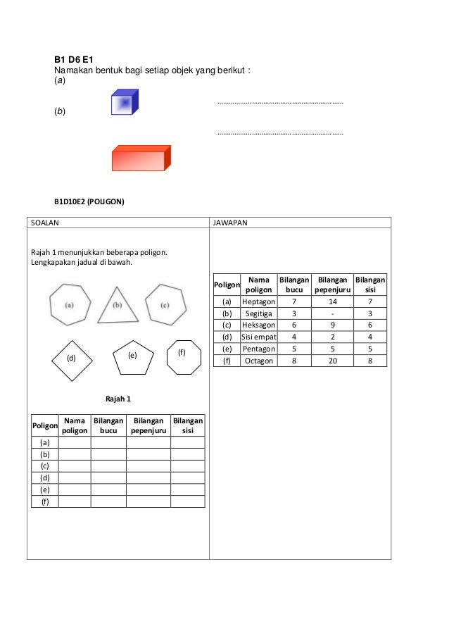 Evidens pbs matematik tingkatan 1