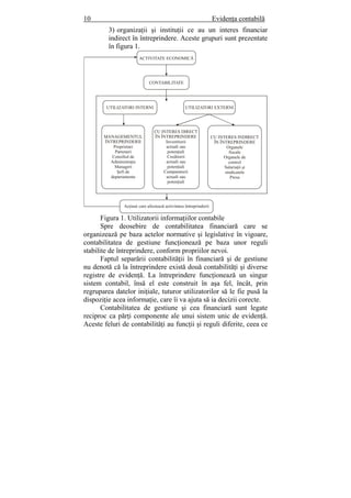 10 Evidenţa contabilă
3) organizaţii şi instituţii ce au un interes financiar
indirect în întreprindere. Aceste grupuri sunt prezentate
în figura 1.
Figura 1. Utilizatorii informaţiilor contabile
Spre deosebire de contabilitatea financiară care se
organizează pe baza actelor normative şi legislative în vigoare,
contabilitatea de gestiune funcţionează pe baza unor reguli
stabilite de întreprindere, conform propriilor nevoi.
Faptul separării contabilităţii în financiară şi de gestiune
nu denotă că la întreprindere există două contabilităţi şi diverse
registre de evidenţă. La întreprindere funcţionează un singur
sistem contabil, însă el este construit în aşa fel, încât, prin
regruparea datelor iniţiale, tuturor utilizatorilor să le fie pusă la
dispoziţie acea informaţie, care îi va ajuta să ia decizii corecte.
Contabilitatea de gestiune şi cea financiară sunt legate
reciproc ca părţi componente ale unui sistem unic de evidenţă.
Aceste feluri de contabilităţi au funcţii şi reguli diferite, ceea ce
MANAGEMENTUL
NTREPRINDERII
Proprietari
Parteneri
Consiliul de
Administra ie
Î
ţ
Manageri
Şefi de
departamente
CU INTERES INDIRECT
ÎN Î E
Organele
fiscale
Organele de
control
Salariaţii
NTREPRINDER
şi
sindicatele
Presa
CU INTERES DIRECT
ÎN Î E
Investitorii
actuali sau
potenţiali
Creditorii
actuali sau
potenţiali
Cumparatorii
actuali sau
potenţiali
NTREPRINDER
UTILIZATORI INTERNI UTILIZATORI EXTERNI
ACTIVITATE ECONOMICĂ
CONTABILITATE
Acţiuni care afectează activitatea întreprinderii
 