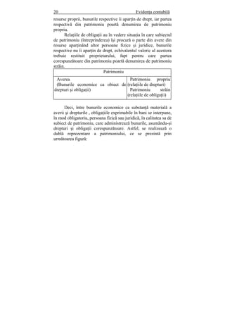 20 Evidenţa contabilă
resurse proprii, bunurile respective îi aparţin de drept, iar partea
respectivă din patrimoniu poartă denumirea de patrimoniu
propriu.
Relaţiile de obligaţii au în vedere situaţia în care subiectul
de patrimoniu (întreprinderea) îşi procură o parte din avere din
resurse aparţinând altor persoane fizice şi juridice, bunurile
respective nu îi aparţin de drept, echivalentul valoric al acestora
trebuie restituit proprietarului, fapt pentru care partea
corespunzătoare din patrimoniu poartă denumirea de patrimoniu
străin.
Patrimoniu
Averea
(Bunurile economice ca obiect de
drepturi şi obligaţii)
Patrimoniu propriu
(relaţiile de drepturi)
Patrimoniu străin
(relaţiile de obligaţii)
Deci, între bunurile economice ca substanţă materială a
averii şi drepturile , obligaţiile exprimabile în bani se interpune,
în mod obligatoriu, persoana fizică sau juridică, în calitatea sa de
subiect de patrimoniu, care administrează bunurile, asumându-şi
drepturi şi obligaţii corespunzătoare. Astfel, se realizează o
dublă reprezentare a patrimoniului, ce se prezintă prin
următoarea figură:
 