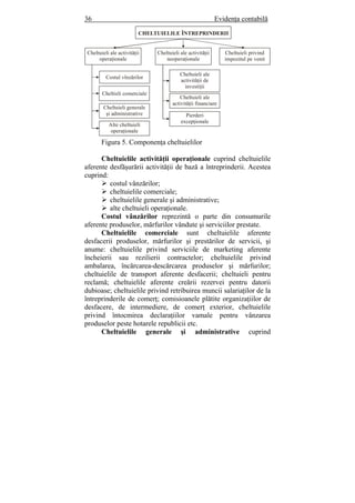 36 Evidenţa contabilă
Figura 5. Componenţa cheltuielilor
Cheltuielile activităţii operaţionale cuprind cheltuielile
aferente desfăşurării activităţii de bază a întreprinderii. Acestea
cuprind:
costul vânzărilor;
cheltuielile comerciale;
cheltuielile generale şi administrative;
alte cheltuieli operaţionale.
Costul vânzărilor reprezintă o parte din consumurile
aferente produselor, mărfurilor vândute şi serviciilor prestate.
Cheltuielile comerciale sunt cheltuielile aferente
desfacerii produselor, mărfurilor şi prestărilor de servicii, şi
anume: cheltuielile privind serviciile de marketing aferente
încheierii sau rezilierii contractelor; cheltuielile privind
ambalarea, încărcarea-descărcarea produselor şi mărfurilor;
cheltuielile de transport aferente desfacerii; cheltuieli pentru
reclamă; cheltuielile aferente creării rezervei pentru datorii
dubioase; cheltuielile privind retribuirea muncii salariaţilor de la
întreprinderile de comerţ; comisioanele plătite organizaţiilor de
desfacere, de intermediere, de comerţ exterior, cheltuielile
privind întocmirea declaraţiilor vamale pentru vânzarea
produselor peste hotarele republicii etc.
Cheltuielile generale şi administrative cuprind
CHELTUIELILE ÎNTREPRI DERIIN
Cheltuieli ale activit ţii
operaţionale
ă Cheltuieli ale activit ţii
neoperaţionale
ă
Cheltuieli ale
activit ţii financiareă
Pierderi
excep ionaleţ
Alte cheltuieli
operaţionale
Cheltuieli generale
şi administrative
Cheltieli comerciale
Costul vînzărilor
Cheltuieli ale
activit ţii de
investiţii
ă
Cheltuieli privind
impozitul pe venit
 