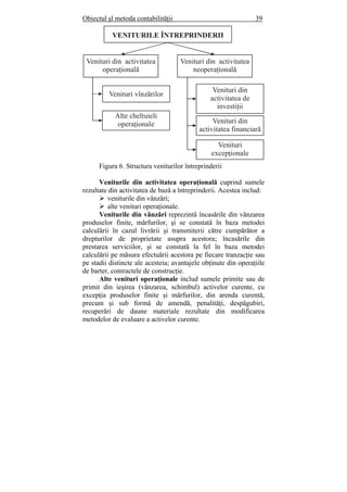 Obiectul şl metoda contabilităţii 39
Figura 6. Structura veniturilor întreprinderii
Veniturile din activitatea operaţională cuprind sumele
rezultate din activitatea de bază a întreprinderii. Acestea includ:
veniturile din vânzări;
alte venituri operaţionale.
Veniturile din vânzări reprezintă încasările din vânzarea
produselor finite, mărfurilor, şi se constată în baza metodei
calculării în cazul livrării şi transmiterii către cumpărător a
drepturilor de proprietate asupra acestora; încasările din
prestarea serviciilor, şi se constată la fel în baza metodei
calculării pe măsura efectuării acestora pe fiecare tranzacţie sau
pe stadii distincte ale acesteia; avantajele obţinute din operaţiile
de barter, contractele de construcţie.
Alte venituri operaţionale includ sumele primite sau de
primit din ieşirea (vânzarea, schimbul) activelor curente, cu
excepţia produselor finite şi mărfurilor, din arenda curentă,
precum şi sub formă de amendă, penalităţi, despăgubiri,
recuperări de daune materiale rezultate din modificarea
metodelor de evaluare a activelor curente.
VENITURILE ÎNTREPRI DERIIN
Venituri din activitatea
operaţională
Venituri din activitatea
neoperaţională
Venituri din
activitatea financiară
Venituri
excep ionaleţ
Alte cheltuieli
operaţionale
Venituri vînzărilor
Venituri din
activitatea de
investiţii
 