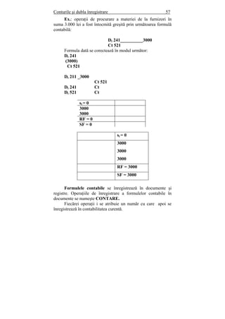 Conturile şi dubla înregistrare 57
Ex.: operaţii de procurare a materiei de la furnizori în
suma 3.000 lei a fost întocmită greşită prin următoarea formulă
contabilă:
Dt 241__________3000
Ct 521
Formula dată se corectează în modul următor:
Dt 241
(3000)
Ct 521
Dt 211 _3000
Ct 521
Dt 241 Ct
Dt 521 Ct
si = 0
3000
3000
RF = 0
SF = 0
si = 0
3000
3000
3000
RF = 3000
SF = 3000
Formulele contabile se înregistrează în documente şi
registre. Operaţiile de înregistrare a formulelor contabile în
documente se numeşte CONTARE.
Fiecărei operaţii i se atribuie un număr cu care apoi se
înregistrează în contabilitatea curentă.
 