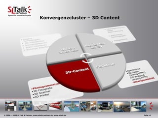 Konvergenzcluster – 3D Content




© 2006 – 2008 SLTalk & Partner, www.sltalk-partner.de, www.sltalk.de    Folie 14
 