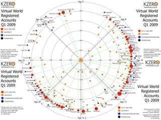 © 2006 – 2008 SLTalk & Partner, www.sltalk-partner.de, www.sltalk.de   Folie 4
 
