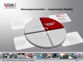 Konvergenzcluster – Augmented Reality