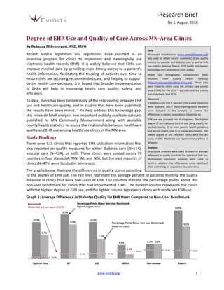  
                                                                                                                                     Research	
  Brief	
  
                                                                                                                                                  No	
  1.	
  August	
  2010	
  
                                          	
  
	
  

Degree	
  of	
  EHR	
  Use	
  and	
  Quality	
  of	
  Care	
  Across	
  MN-­Area	
  Clinics	
  
By	
  Rebecca	
  M	
  Prenevost,	
  PhD,	
  MPH	
  	
  
                                                                                                                    Data	
  
Recent	
   federal	
   legislation	
   and	
   regulations	
   have	
   resulted	
   in	
   an	
                    Minnesota	
   HealthScores	
   (www.mnhealthscores.org)	
  
incentive	
   program	
   for	
   clinics	
   to	
   implement	
   and	
   meaningfully	
   use	
                   was	
   used	
   to	
   obtain	
   recent	
   (published	
   2010)	
   quality	
  
                                                                                                                    metrics	
  for	
  vascular	
  and	
  diabetes	
  care	
  as	
  well	
  as	
  EHR	
  
electronic	
   health	
   records	
   (EHR).	
   It	
   is	
   widely	
   believed	
   that	
   EHRs	
   can	
      use	
  metrics	
  obtained	
  from	
  a	
  2010	
  health	
  information	
  
improve	
   medical	
   care	
   by	
   providing	
   more	
   timely	
   access	
   to	
   a	
   patient’s	
       technology	
  (HIT)	
  ambulatory	
  clinic	
  survey.	
  	
  
health	
   information,	
   facilitating	
   the	
   tracking	
   of	
   patients	
   over	
   time	
   to	
        Health	
   and	
   demographic	
   characteristics	
   were	
  
ensure	
  they	
  are	
  receiving	
  recommended	
  care,	
  and	
  helping	
  to	
  support	
                     obtained	
           from	
           County	
             Health	
         Rankings	
  
                                                                                                                    (http://www.countyhealthrankings.org).	
   These	
   data	
  
better	
  health	
  care	
  decisions.	
  It	
  is	
  hoped	
  that	
  broader	
  implementation	
  
                                                                                                                    were	
   linked	
   to	
   clinics	
   using	
   the	
   primary	
   care	
   service	
  
of	
   EHRs	
   will	
   help	
   in	
   improving	
   health	
   care	
   quality,	
   safety,	
   and	
           area	
   (PCSA)	
   for	
   the	
   clinic’s	
   zip	
   code	
   and	
   the	
   county	
  
efficiency.	
  	
                                                                                                   associated	
  with	
  that	
  PCSA.	
  	
  
                                                                                                                    Measures	
  
To	
  date,	
  there	
  has	
  been	
  limited	
  study	
  of	
  the	
  relationship	
  between	
  EHR	
  
                                                                                                                    6	
  diabetes	
  care	
  and	
  5	
  vascular	
  care	
  quality	
  measures	
  
use	
   and	
   healthcare	
   quality,	
   and	
   in	
   studies	
   that	
   have	
   been	
   published,	
      were	
   assessed,	
   and	
   7	
   health/demographic	
   variables	
  
the	
   results	
   have	
   been	
   mixed.1-­‐6	
   To	
   help	
   address	
   this	
   knowledge	
   gap,	
     were	
   included	
   in	
   the	
   analysis	
   to	
   control	
   for	
  
this	
  research	
  brief	
  analyzes	
  two	
  important	
  publicly-­‐available	
  datasets	
                     differences	
  in	
  patient	
  populations	
  (Appendix	
  A).	
  

published	
   by	
   MN	
   Community	
   Measurement	
   along	
   with	
   available	
                            EHR	
   use	
   was	
   grouped	
   into	
   3	
   categories.	
   The	
   highest	
  
                                                                                                                    degree	
  of	
  use	
  indicated	
  the	
  EHR	
  was	
  being	
  used	
  1)	
  for	
  
county	
  health	
  statistics	
  to	
  assess	
  the	
  relationship	
  between	
  healthcare	
                    lab/test	
   results,	
   2)	
   to	
   track	
   patient	
   health	
   problems	
  
quality	
  and	
  EHR	
  use	
  among	
  healthcare	
  clinics	
  in	
  the	
  MN	
  area.	
  	
                    and	
  doctor	
  orders,	
  and	
  3)	
  to	
  create	
  benchmarks.	
  The	
  
                                                                                                                    lowest	
   degree	
   of	
   use	
   indicated	
   clinics	
   were	
   not	
   yet	
  
Study	
  Findings	
                                                                                                 using	
  an	
  EHR.	
  Moderate	
  use	
  represented	
  anything	
  in	
  
There	
  were	
  531	
  clinics	
  that	
  reported	
  EHR	
  utilization	
  information	
  that	
                  between.	
  	
  

also	
   reported	
   on	
   quality	
   measures	
   for	
   either	
   diabetes	
   care	
   (N=514),	
           Analyses	
  
                                                                                                                    Descriptive	
   analyses	
   were	
   used	
   to	
   examine	
   average	
  
vascular	
   care	
   (N=424),	
   or	
   both.	
   These	
   clinics	
   were	
   spread	
   across	
   99	
       difference	
   in	
   quality	
   scores	
   by	
   the	
   degree	
   of	
   EHR	
   use.	
  
counties	
  in	
  four	
  states	
  (IA,	
  MN,	
  WI,	
  and	
  ND),	
  but	
  the	
  vast	
  majority	
  of	
     Multivariate	
   regression	
   analyses	
   were	
   used	
   to	
  
clinics	
  (N=475)	
  were	
  located	
  in	
  Minnesota.	
  	
                                                     confirm	
   whether	
   the	
   differences	
   were	
   significant	
  
                                                                                                                    after	
  controlling	
  for	
  population	
  characteristics.	
  	
  
The	
   graphs	
   below	
   illustrate	
   the	
   differences	
   in	
   quality	
   scores	
   according	
   	
  
to	
  the	
  degree	
  of	
  EHR	
  use.	
  The	
  red	
  lines	
  represent	
  the	
  average	
  percent	
  of	
  patients	
  meeting	
  the	
  quality	
  
measure	
  in	
  clinics	
  that	
  were	
  non-­‐users	
  of	
  EHR.	
  The	
  columns	
  indicate	
  the	
  percentage	
  points	
  above	
  this	
  
non-­‐user	
  benchmark	
  for	
  clinics	
  that	
  had	
  implemented	
  EHRs.	
  The	
  darkest	
  column	
  represents	
  the	
  clinics	
  
with	
  the	
  highest	
  degree	
  of	
  EHR	
  use,	
  and	
  the	
  lighter	
  column	
  represents	
  clinics	
  with	
  moderate	
  EHR	
  use.	
  
Graph	
  1:	
  Average	
  Difference	
  in	
  Diabetes	
  Quality	
  for	
  EHR	
  Users	
  Compared	
  to	
  Non-­‐User	
  Benchmark	
  




                                                                                                                                                                                                  	
  

                                                                     www.evidity.org	
  	
                                                                                                    1	
  
 