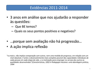 • 3 anos em análise que nos ajudarão a responder
às questões:
– Que BE temos?
– Quais os seus pontos positivos e negativos?
• …porque sem avaliação não há progressão…
• A ação implica reflexão
“«o mais», não implica comparação com outros, nem uma medida de progresso, em relação com um
nível absoluto. É antes o desenvolvimento mais completo possível das capacidades individuais de
cada pessoa em cada etapa da vida…e a motivação para empregar no serviço dos outros as
qualidades desenvolvidas”.(Características, 109) In Pedagogia Inaciana: uma abordagem prática,
1994
Evidências 2011-2014
4
 
