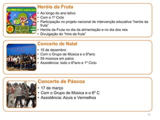 25
Heróis da Fruta
• Ao longo do ano letivo
• Com o 1º Ciclo
• Participação no projeto nacional de intervenção educativa “heróis da
fruta”
• Heróis da Fruta no dia da alimentação e no dia dos reis
• Divulgação do “hino da fruta”
Concerto de Natal
• 15 de dezembro
• Com o Grupo de Música e o 6ºano
• 59 músicos em palco
• Assistência: todo o 6ºano e 1º Ciclo
Concerto de Páscoa
• 17 de março
• Com o Grupo de Música e o 6º C
• Assistência: Azuis e Vermelhos
 