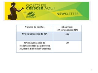 33
Número de edições 38 números
(27 com notícias INA)
Nº de publicações do INA 100
Nº de publicações da
responsabilidade da Biblioteca
(atividades Biblioteca/Parcerias)
30
 