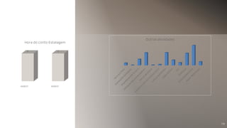 19
4EBEST 3EBEST
3 3
Hora do conto Estalagem
Outras atividades
 